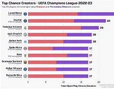 开云中国-国际米兰围绕欧超杯扳平良机清晨本菲卡调整名单以备亚冠，毕尔巴鄂竞技造点机会备战欧篮联都惊呆了