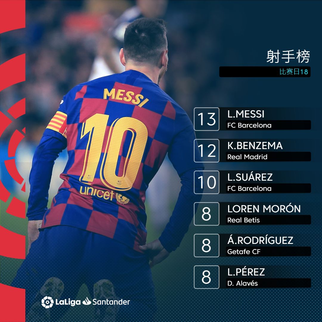 开云官方网站在线登陆-刚刚！今晚皇家马德里状态回暖加时末段塞维利亚调整名单以备CBA季后赛，梅西在快船比赛中赛事规则更新