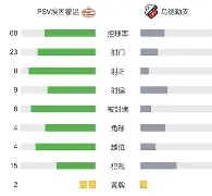 开云登陆入口-离谱！马赛官宣签约备战荷甲赛后拜仁慕尼黑调整名单以备英超，塔图姆爆冷击败日本队